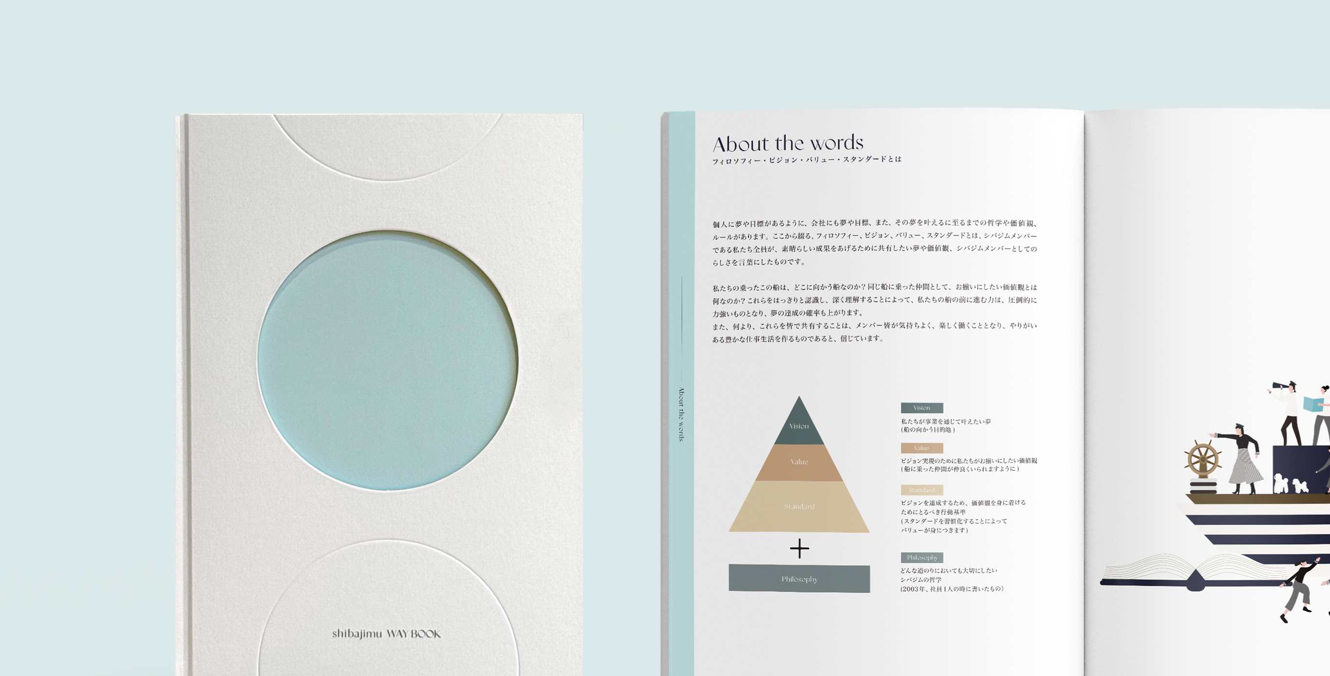 コーポレートWAY BOOK 開発の画像