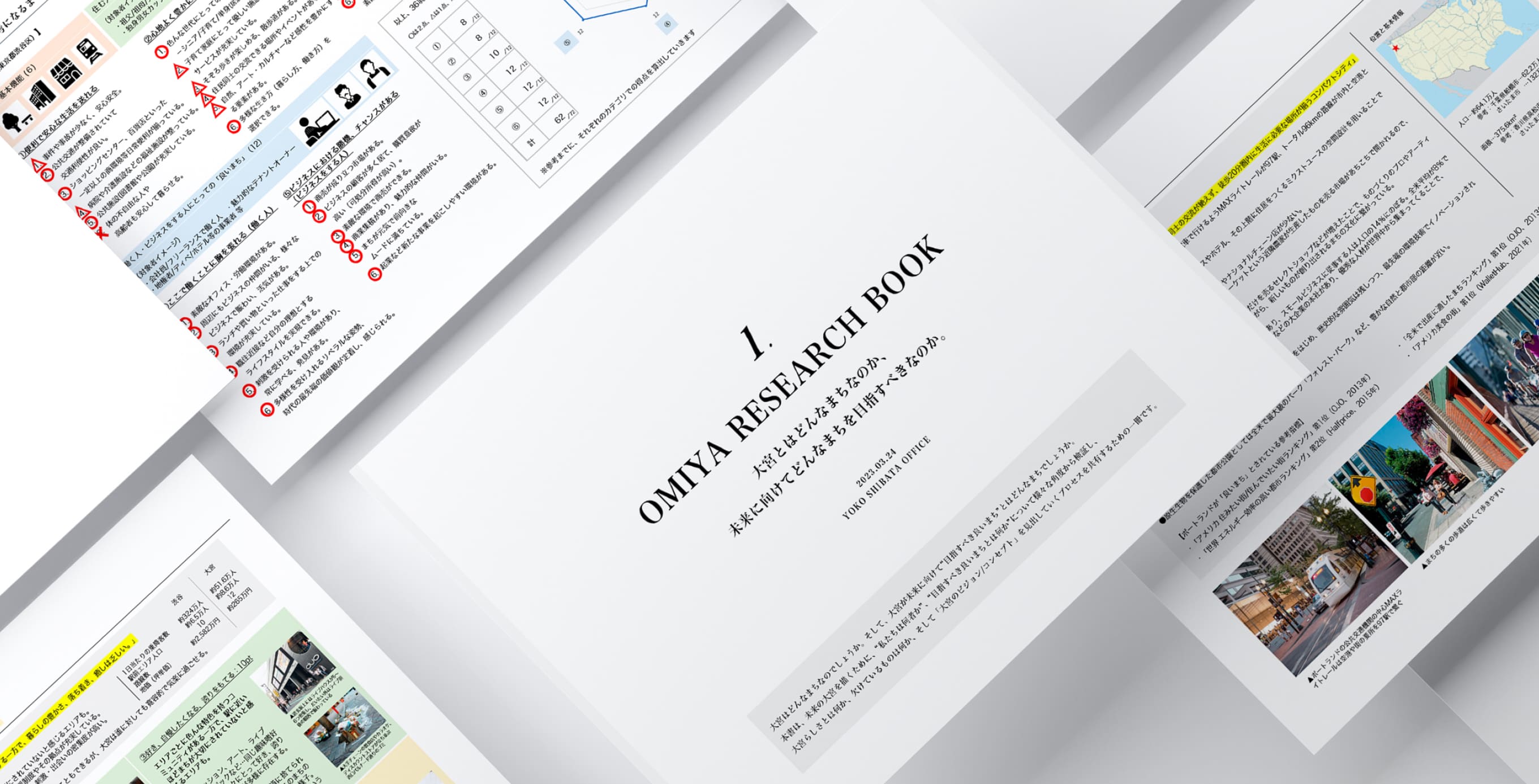 シバジム式マーケティングレポート制作の画像